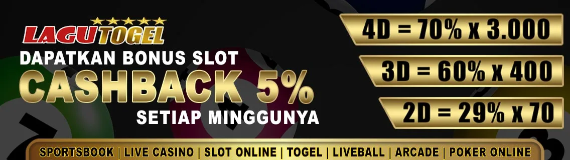 login lagutogel